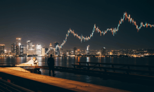 PPI Shocker: What This Means for Your INVESTMENTS PPI Shocker: What This Means for Your INVESTMENTS